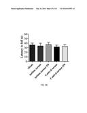 TREATMENT OF AUTISM SPECTRUM DISORDERS WITH CILIARY NEUROTROPHIC FACTOR     PEPTIDE MIMETIC diagram and image