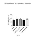 TREATMENT OF AUTISM SPECTRUM DISORDERS WITH CILIARY NEUROTROPHIC FACTOR     PEPTIDE MIMETIC diagram and image