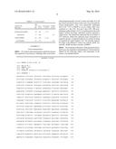 BORDETELLA OUTER-MEMBRANE PROTEIN ANTIGENS AND METHODS OF MAKING AND USING     THE SAME diagram and image