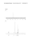 Synthetic Antigen Constructs Against Campylobacter Jejuni diagram and image