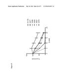 Synthetic Antigen Constructs Against Campylobacter Jejuni diagram and image