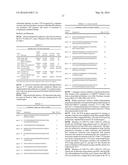 Synthetic Antigen Constructs Against Campylobacter Jejuni diagram and image