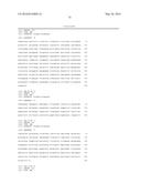 JOHNSON GRASS ALLERGENIC POLLEN PROTEINS, ENCODING NUCLEIC ACIDS AND     METHODS OF USE diagram and image