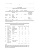 JOHNSON GRASS ALLERGENIC POLLEN PROTEINS, ENCODING NUCLEIC ACIDS AND     METHODS OF USE diagram and image