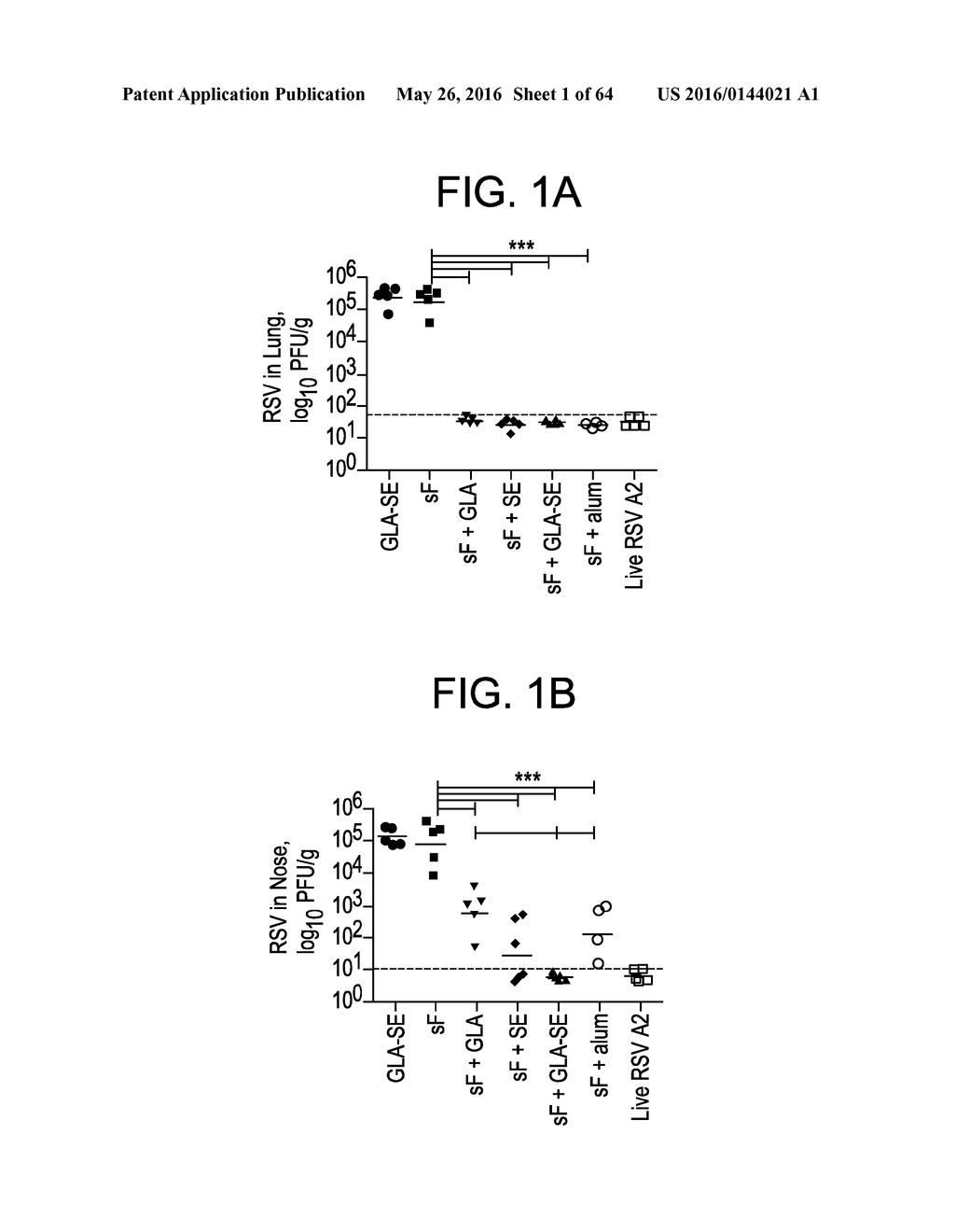 Vaccine Composition And Method Of Use - diagram, schematic, and image 02