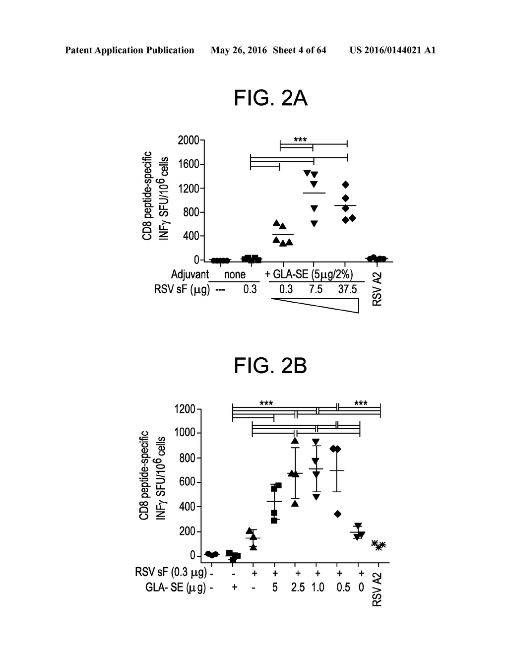 Vaccine Composition And Method Of Use - diagram, schematic, and image 05