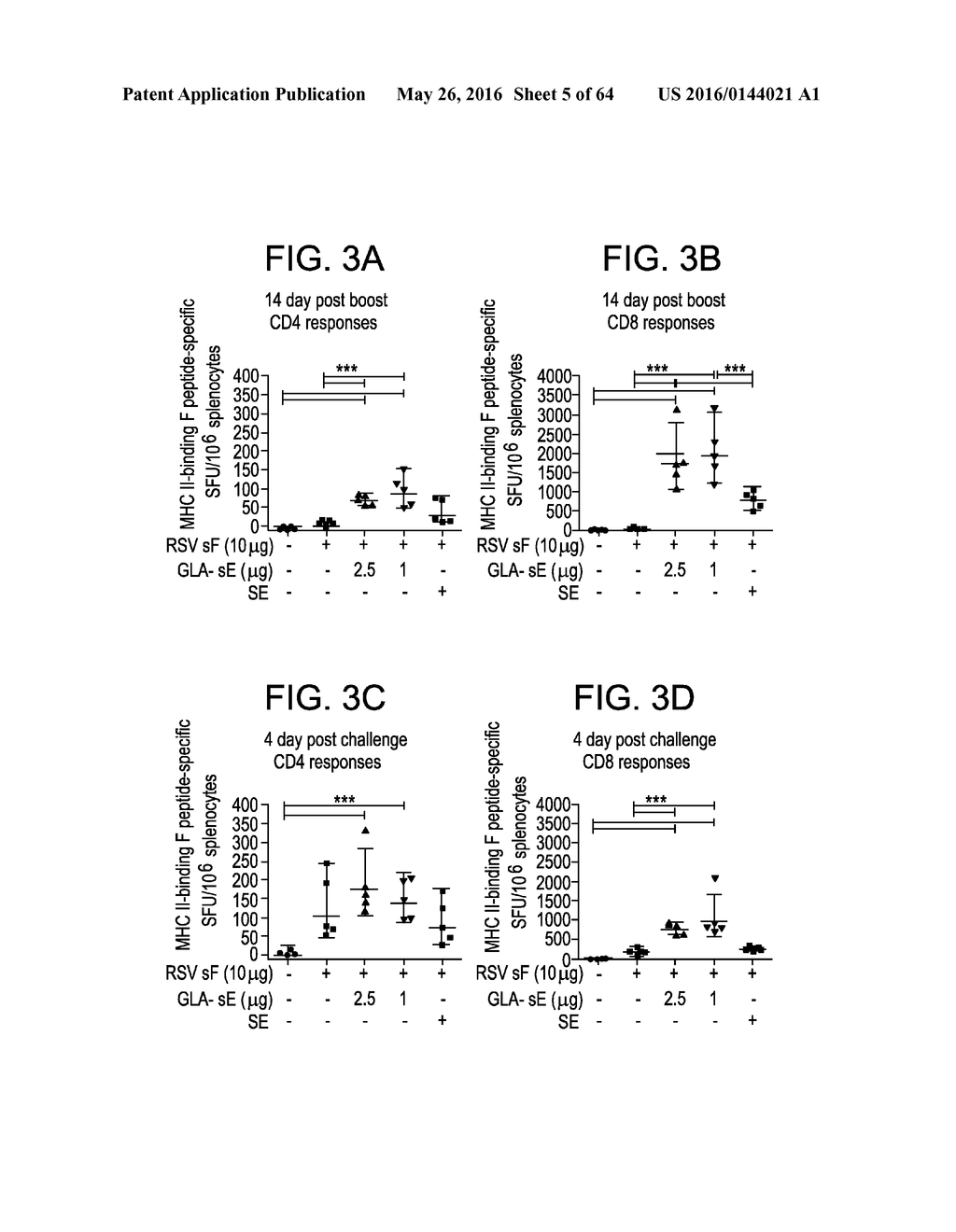 Vaccine Composition And Method Of Use - diagram, schematic, and image 06