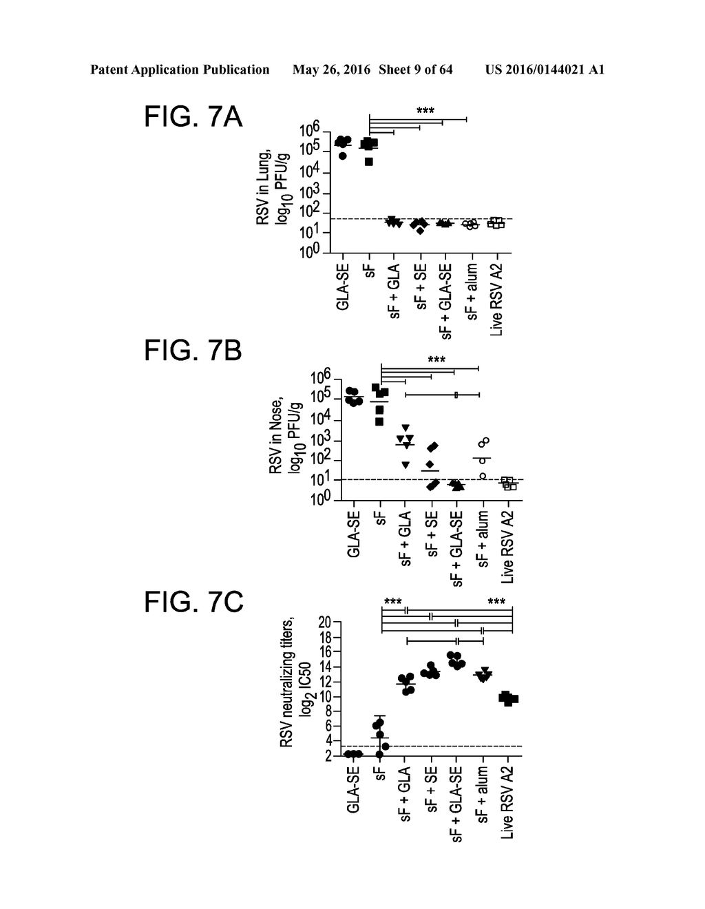 Vaccine Composition And Method Of Use - diagram, schematic, and image 10