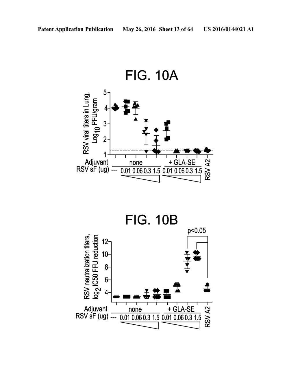 Vaccine Composition And Method Of Use - diagram, schematic, and image 14