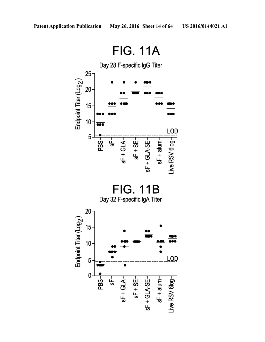 Vaccine Composition And Method Of Use - diagram, schematic, and image 15