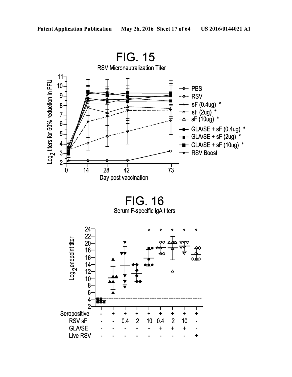 Vaccine Composition And Method Of Use - diagram, schematic, and image 18