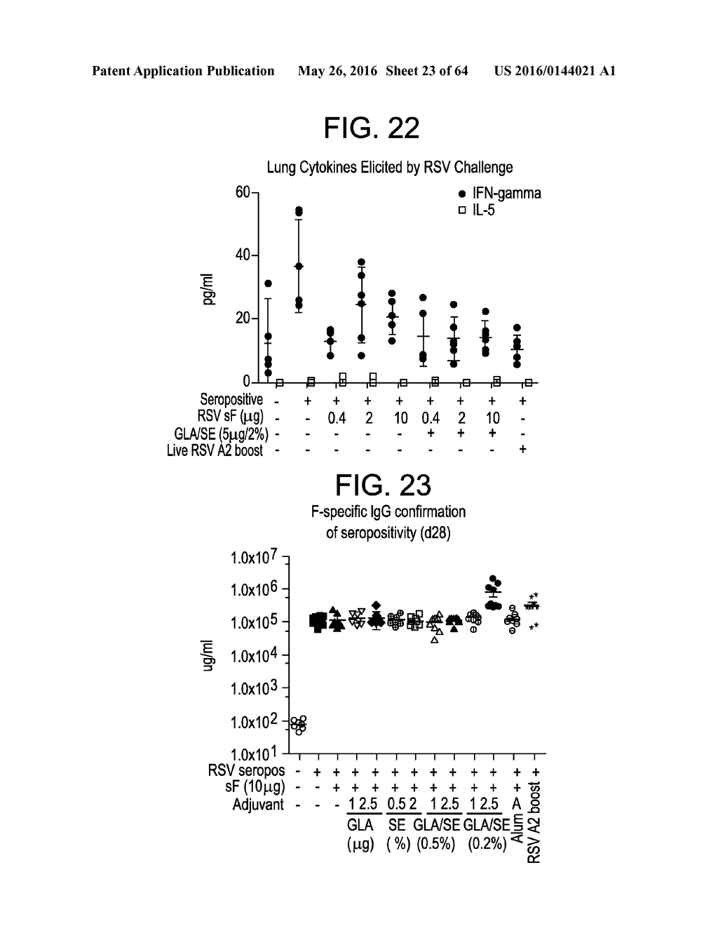 Vaccine Composition And Method Of Use - diagram, schematic, and image 24