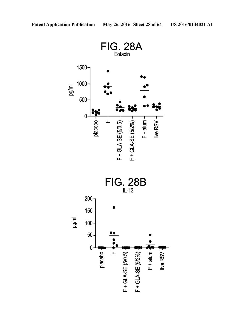 Vaccine Composition And Method Of Use - diagram, schematic, and image 29