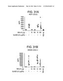 Vaccine Composition And Method Of Use diagram and image