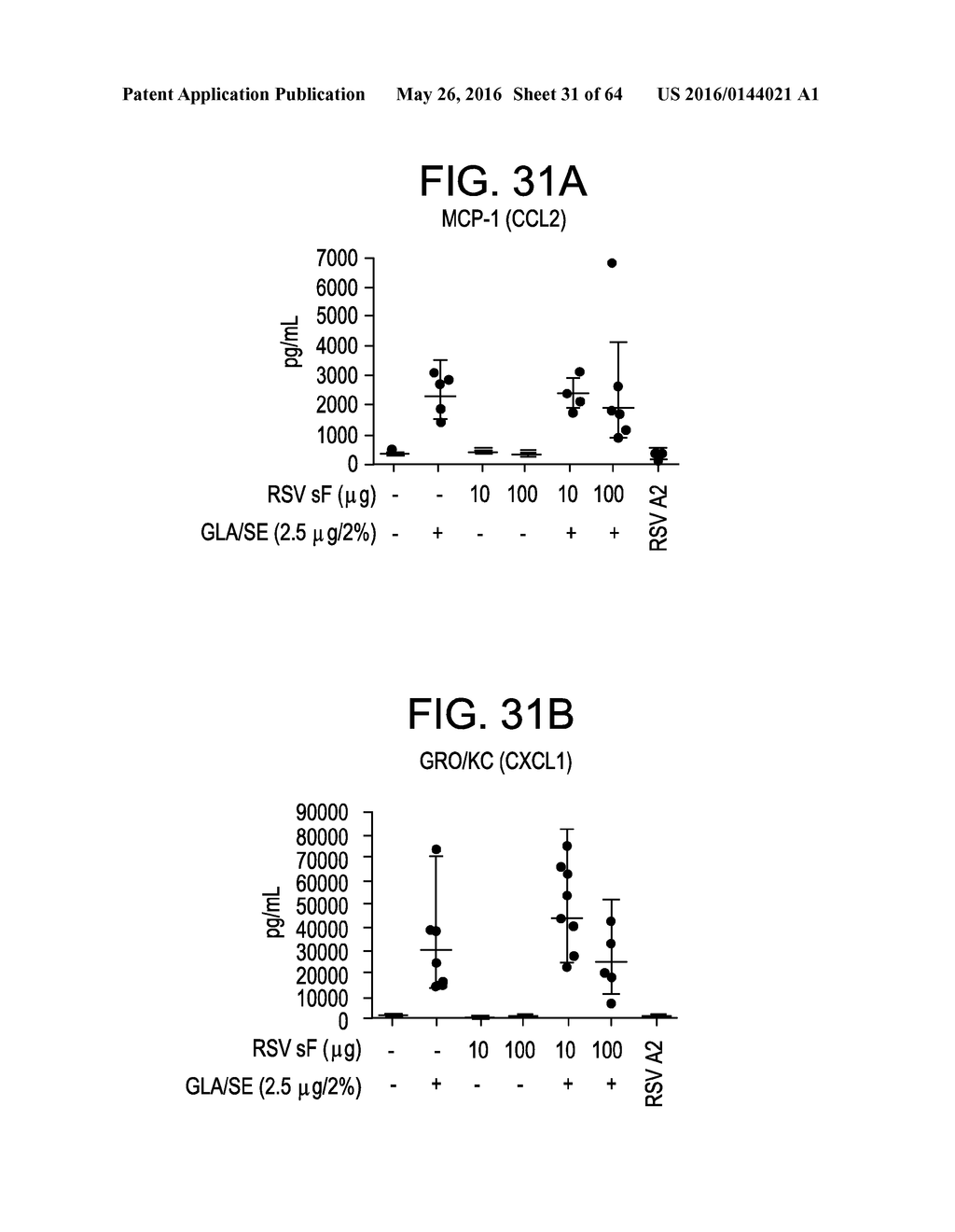 Vaccine Composition And Method Of Use - diagram, schematic, and image 32