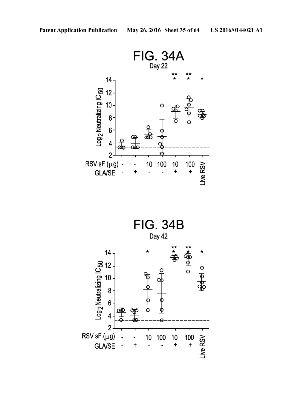 Vaccine Composition And Method Of Use - diagram, schematic, and image 36