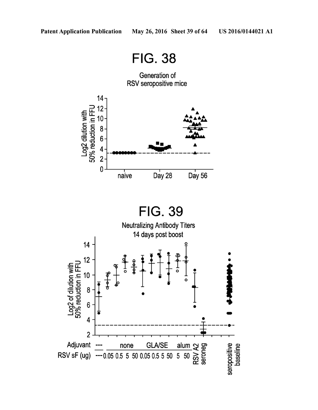 Vaccine Composition And Method Of Use - diagram, schematic, and image 40