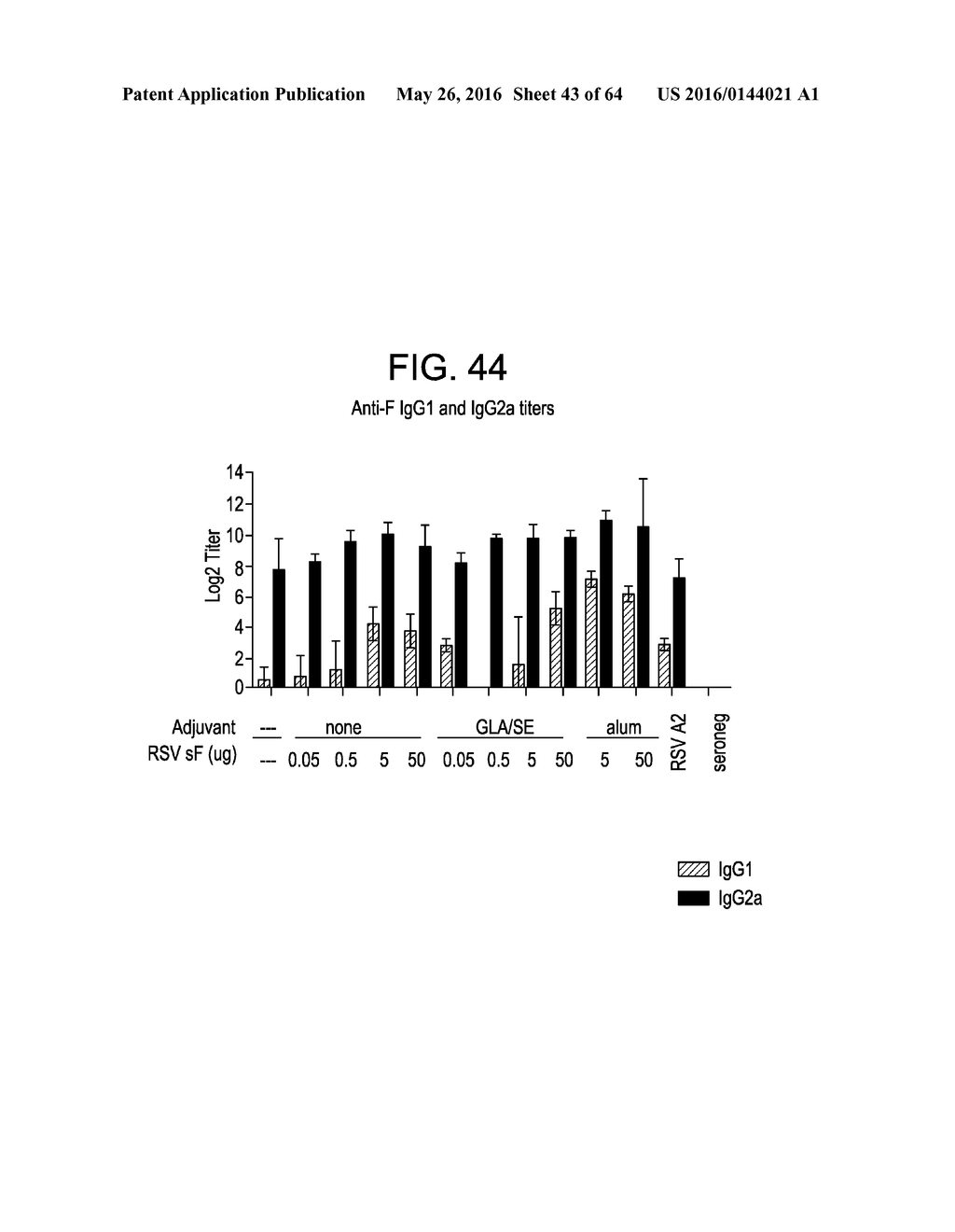 Vaccine Composition And Method Of Use - diagram, schematic, and image 44