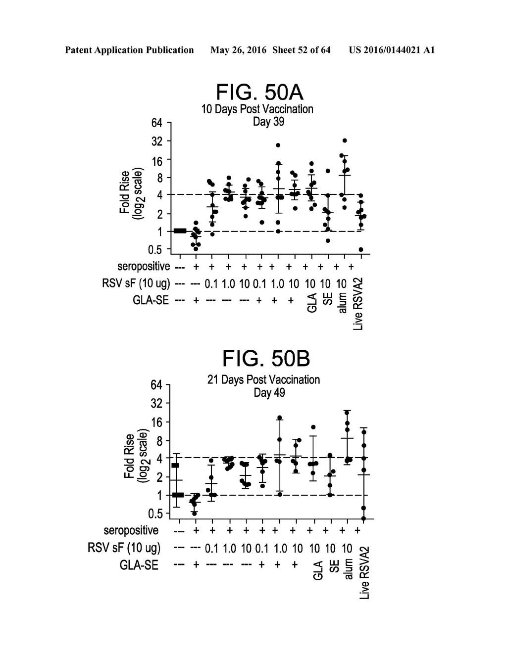 Vaccine Composition And Method Of Use - diagram, schematic, and image 53