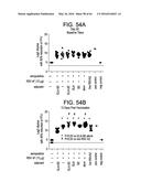Vaccine Composition And Method Of Use diagram and image