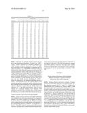 Anti-ErbB3 Antibodies and Uses Thereof diagram and image