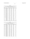 Anti-ErbB3 Antibodies and Uses Thereof diagram and image