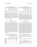 Anti-ErbB3 Antibodies and Uses Thereof diagram and image