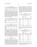 Anti-ErbB3 Antibodies and Uses Thereof diagram and image