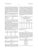 FORMULATIONS OF BENDAMUSTINE diagram and image