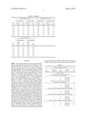 FORMULATIONS OF BENDAMUSTINE diagram and image