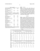 FORMULATIONS OF BENDAMUSTINE diagram and image