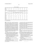 FORMULATIONS OF BENDAMUSTINE diagram and image