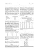 FORMULATIONS OF BENDAMUSTINE diagram and image