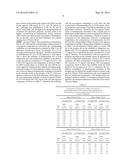 FORMULATIONS OF BENDAMUSTINE diagram and image