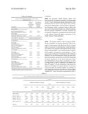 FORMULATIONS OF BENDAMUSTINE diagram and image