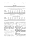 FORMULATIONS OF BENDAMUSTINE diagram and image