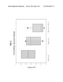 ADJUVANT COMPOSITIONS AND RELATED METHODS diagram and image