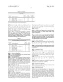 ADJUVANT COMPOSITIONS AND RELATED METHODS diagram and image