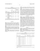 ADJUVANT COMPOSITIONS AND RELATED METHODS diagram and image