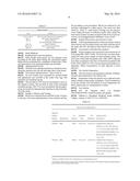 ADJUVANT COMPOSITIONS AND RELATED METHODS diagram and image