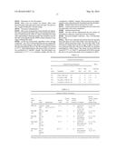 ADJUVANT COMPOSITIONS AND RELATED METHODS diagram and image