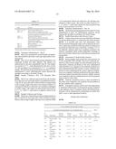 ADJUVANT COMPOSITIONS AND RELATED METHODS diagram and image