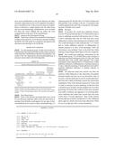 ADJUVANT COMPOSITIONS AND RELATED METHODS diagram and image