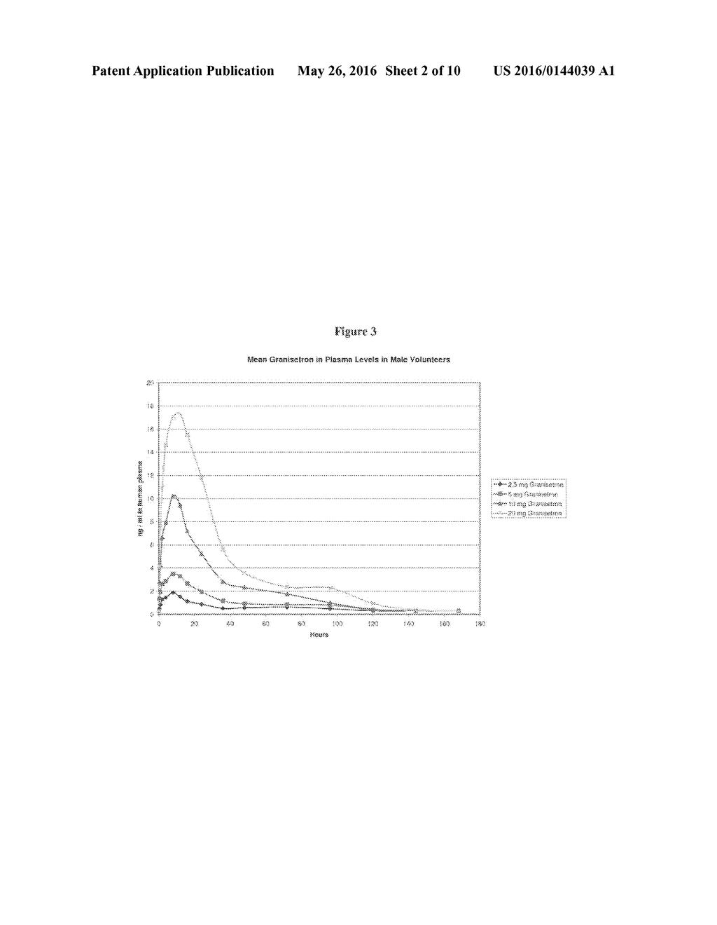 METHODS FOR ENHANCING STABILITY OF POLYORTHOESTERS AND THEIR FORMULATIONS - diagram, schematic, and image 03