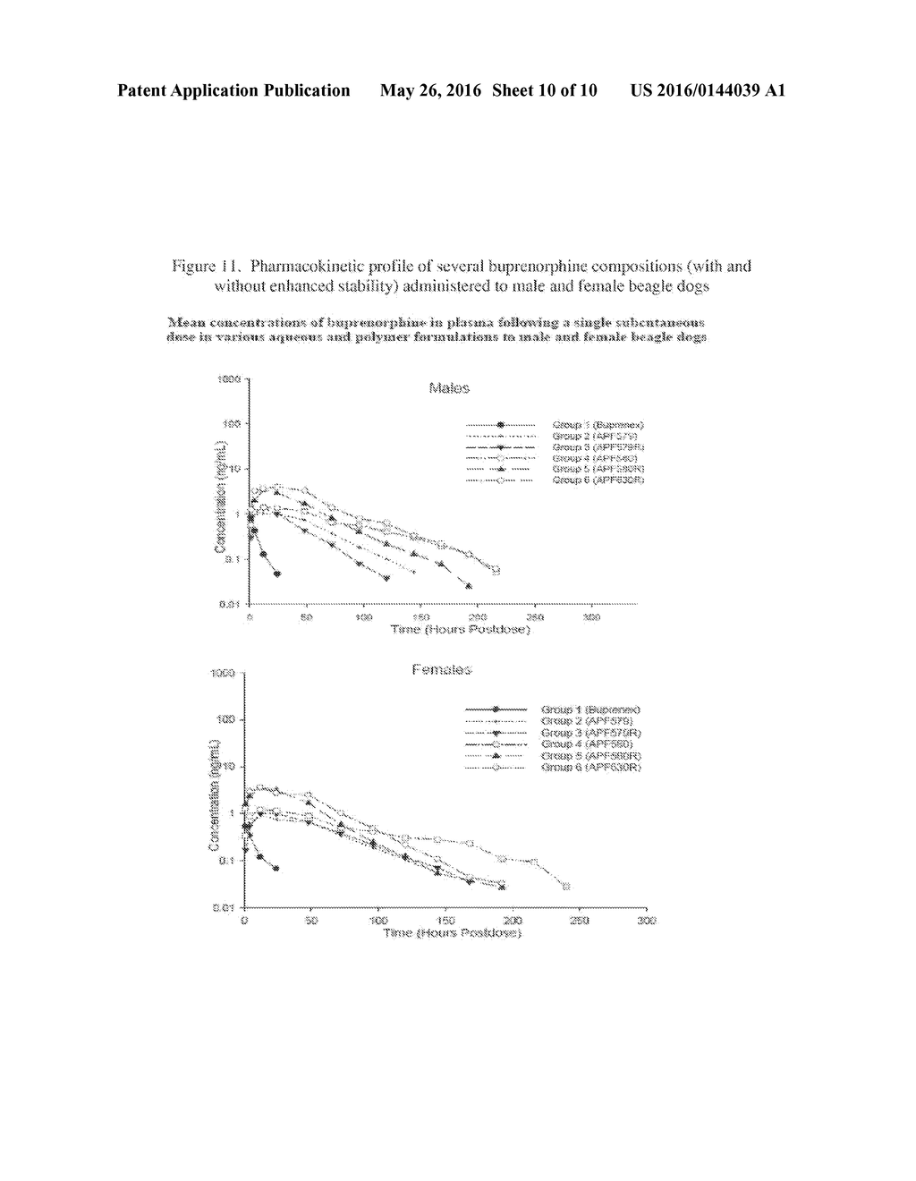 METHODS FOR ENHANCING STABILITY OF POLYORTHOESTERS AND THEIR FORMULATIONS - diagram, schematic, and image 11