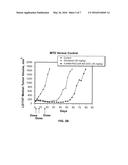 MULTI-ARM POLYMERIC ALKANOATE CONJUGATES diagram and image