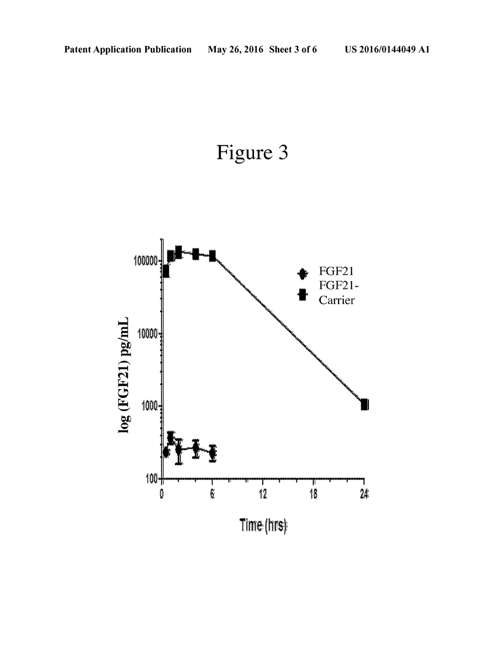 CARRIERS FOR IMPROVED DRUG DELIVERY - diagram, schematic, and image 04