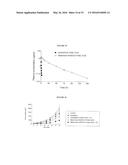 PRODRUGS ACTIVATED BY CASPASE diagram and image