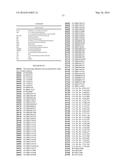 PYRROLOBENZODIAZEPINES AND CONJUGATES THEREOF diagram and image