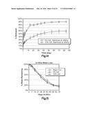 FILMS AND METHODS OF MANUFACTURE diagram and image
